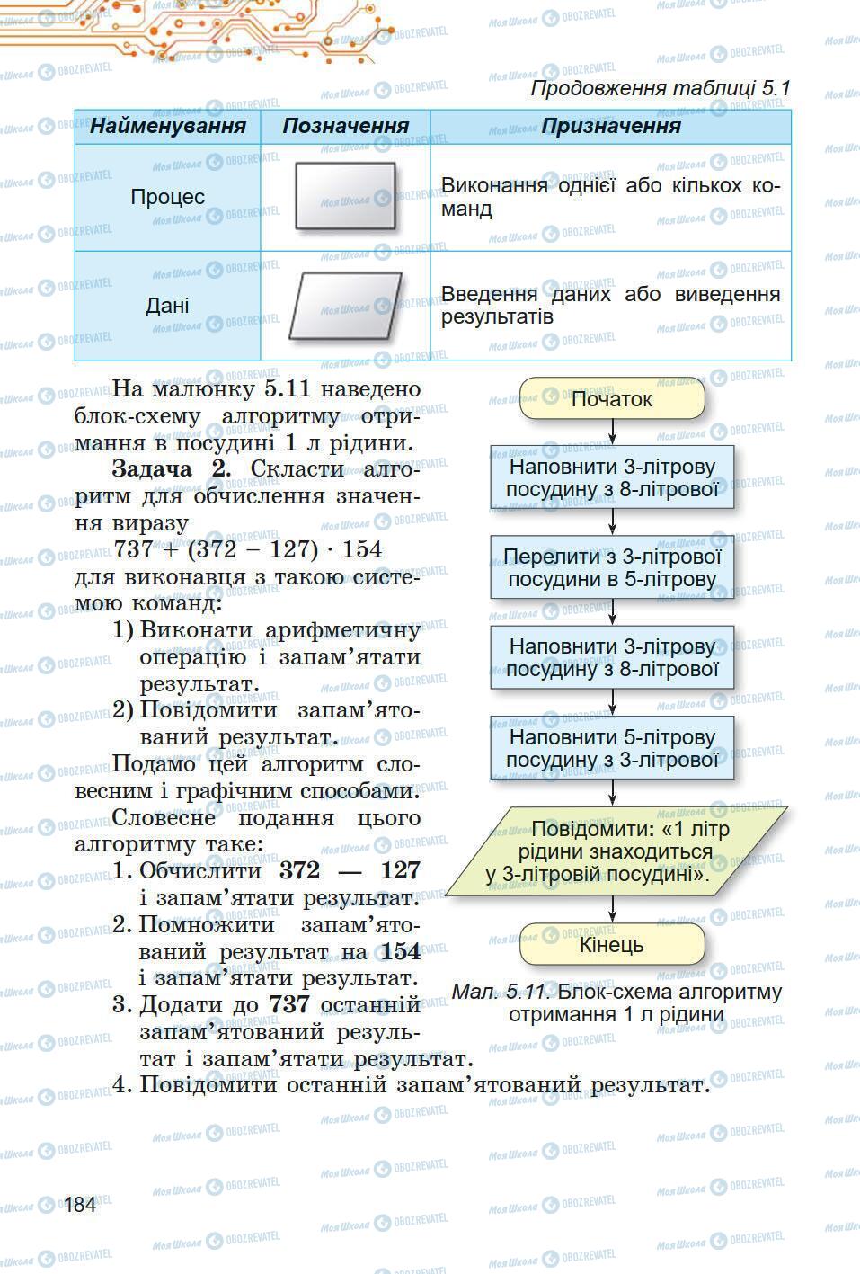 Підручники Інформатика 5 клас сторінка 184