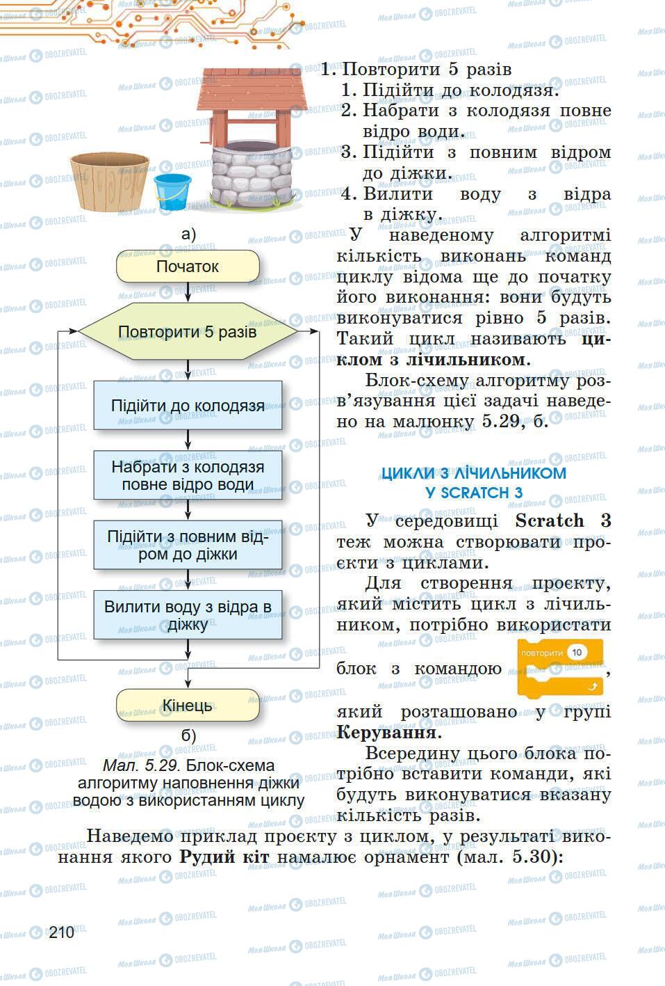 Підручники Інформатика 5 клас сторінка 210