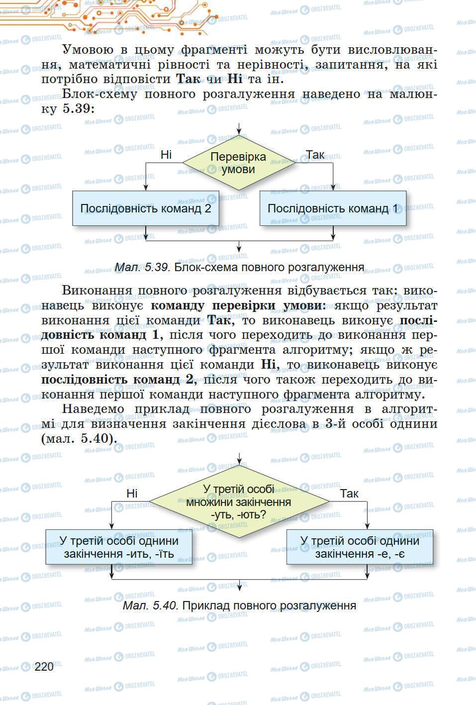 Підручники Інформатика 5 клас сторінка 220