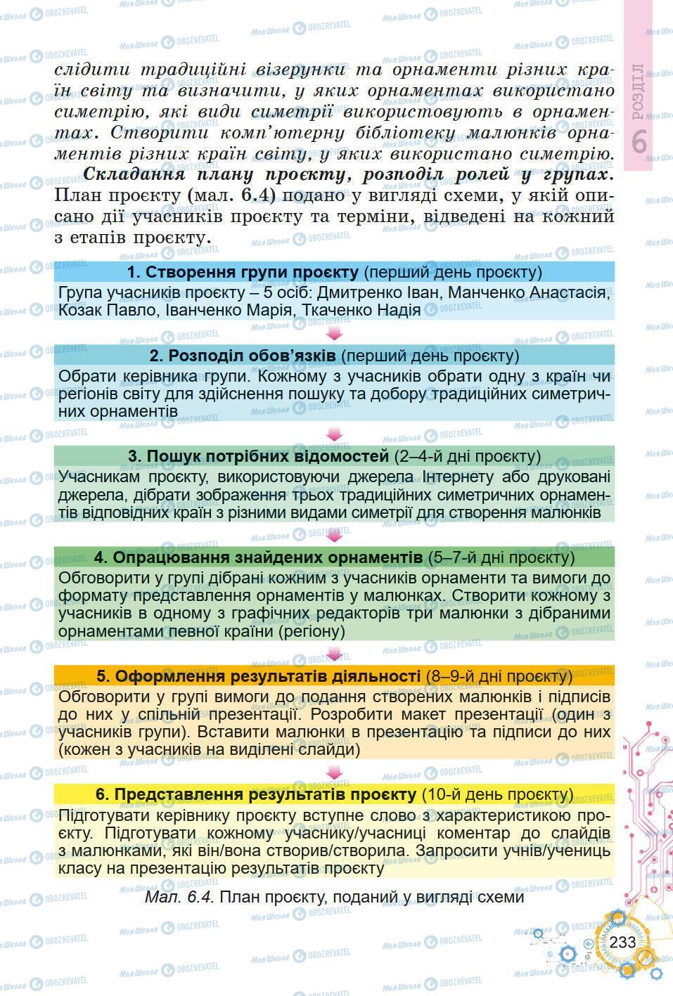 Підручники Інформатика 5 клас сторінка 233