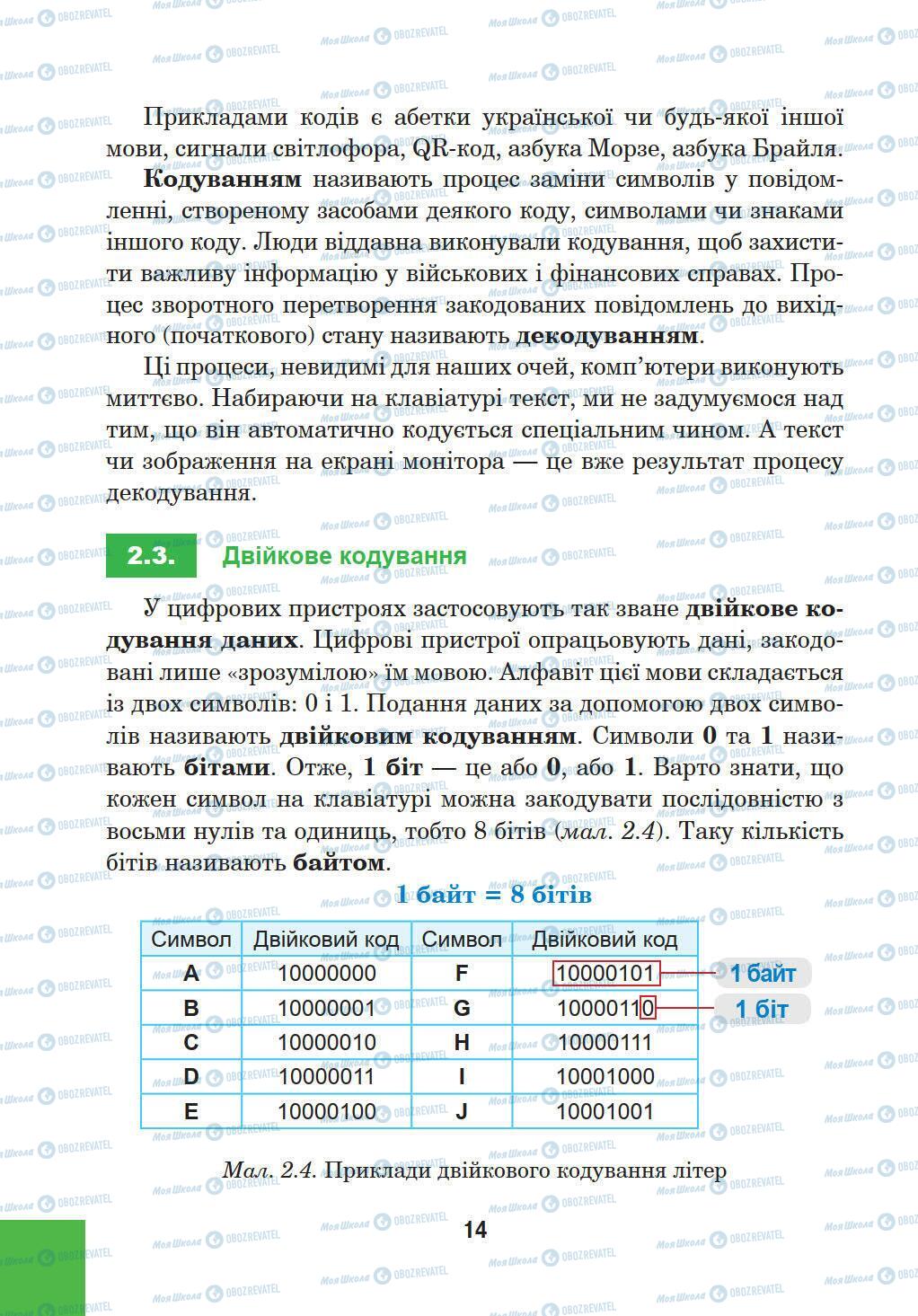 Підручники Інформатика 5 клас сторінка 14