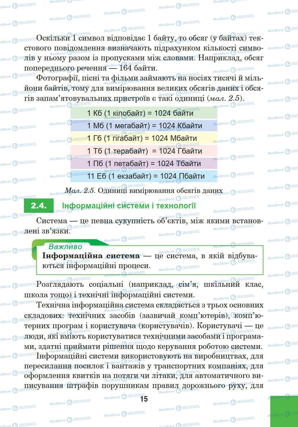 Підручники Інформатика 5 клас сторінка 15