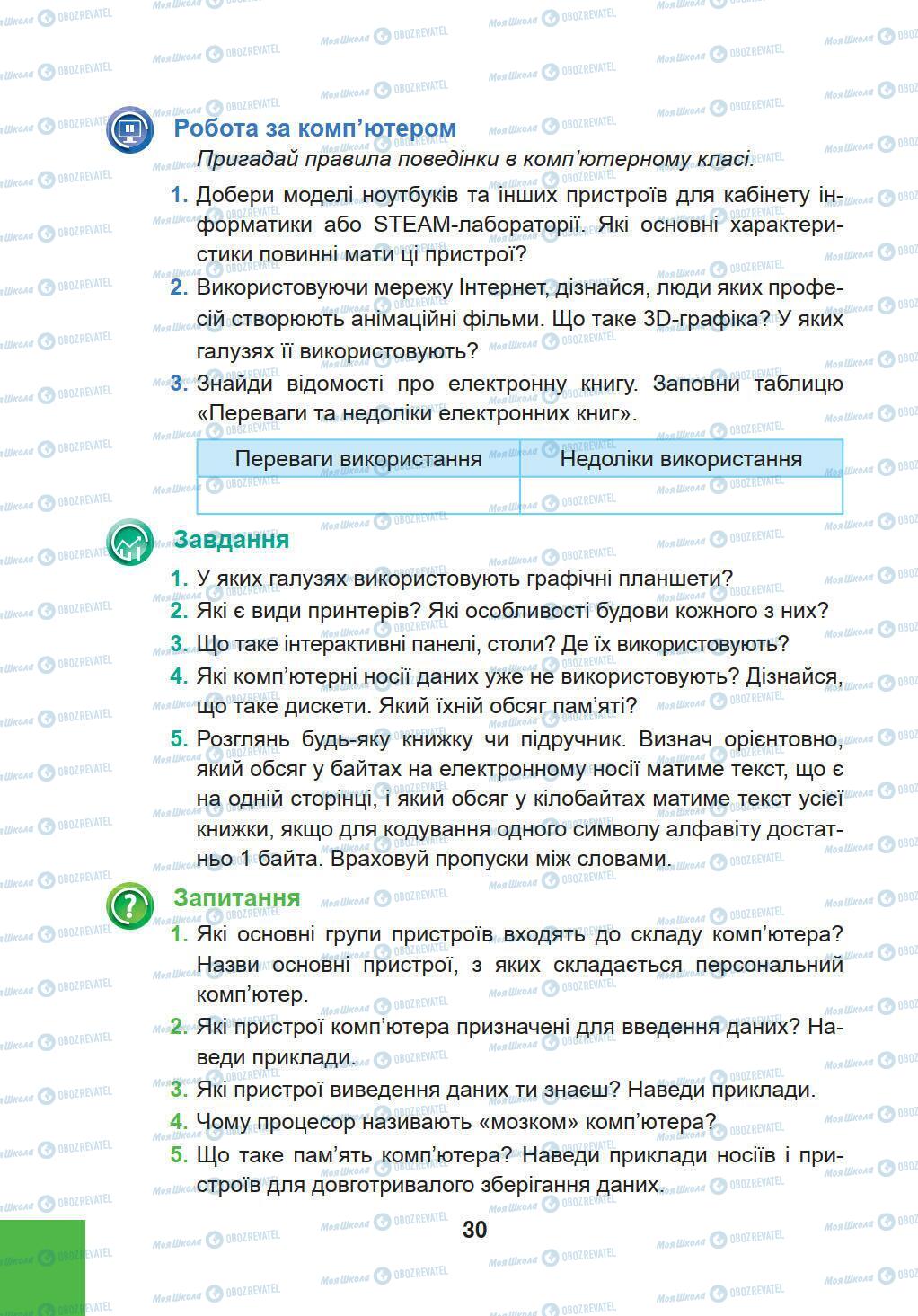 Підручники Інформатика 5 клас сторінка 30