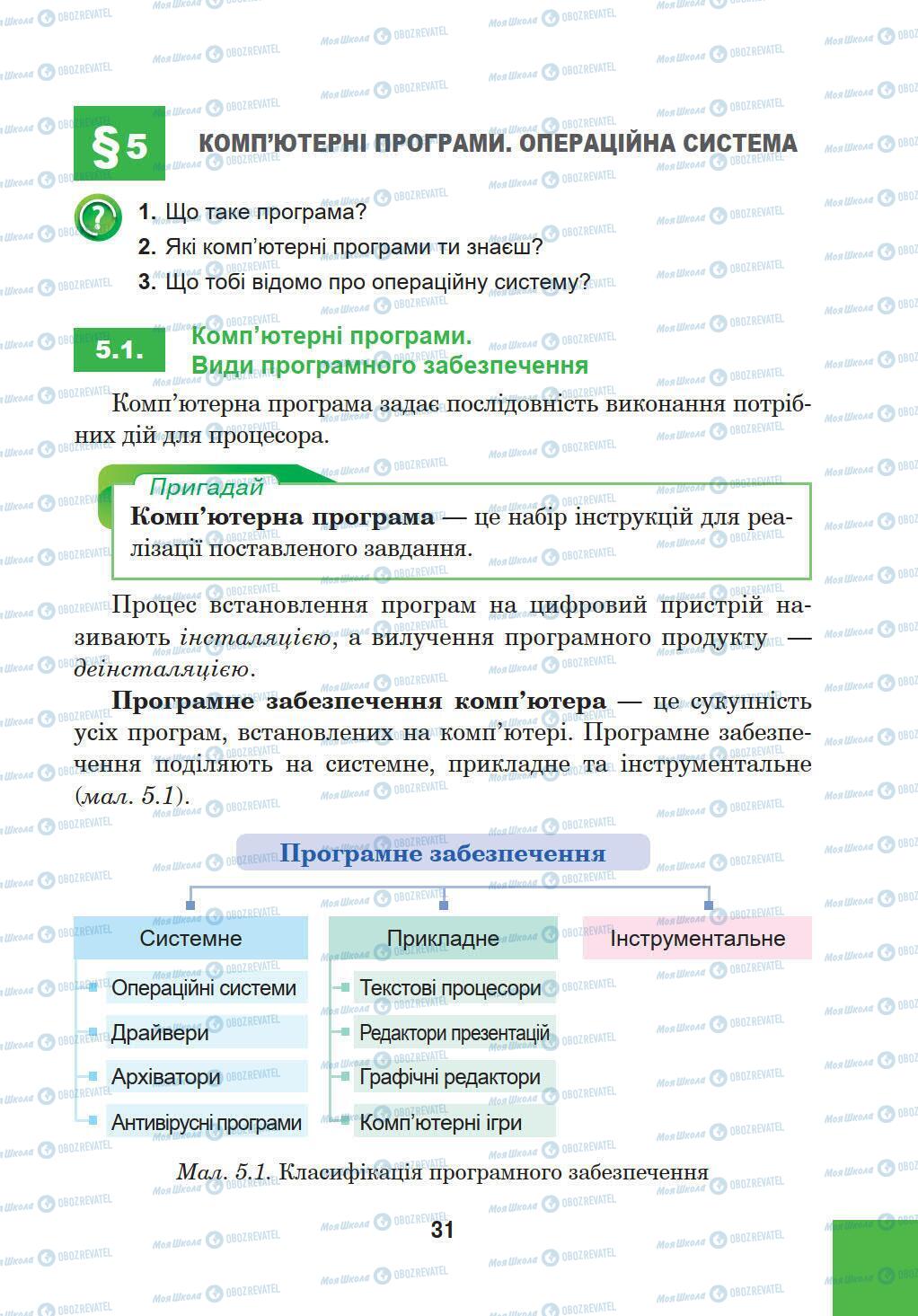 Підручники Інформатика 5 клас сторінка 31