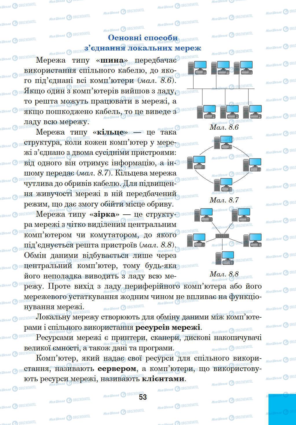 Підручники Інформатика 5 клас сторінка 53