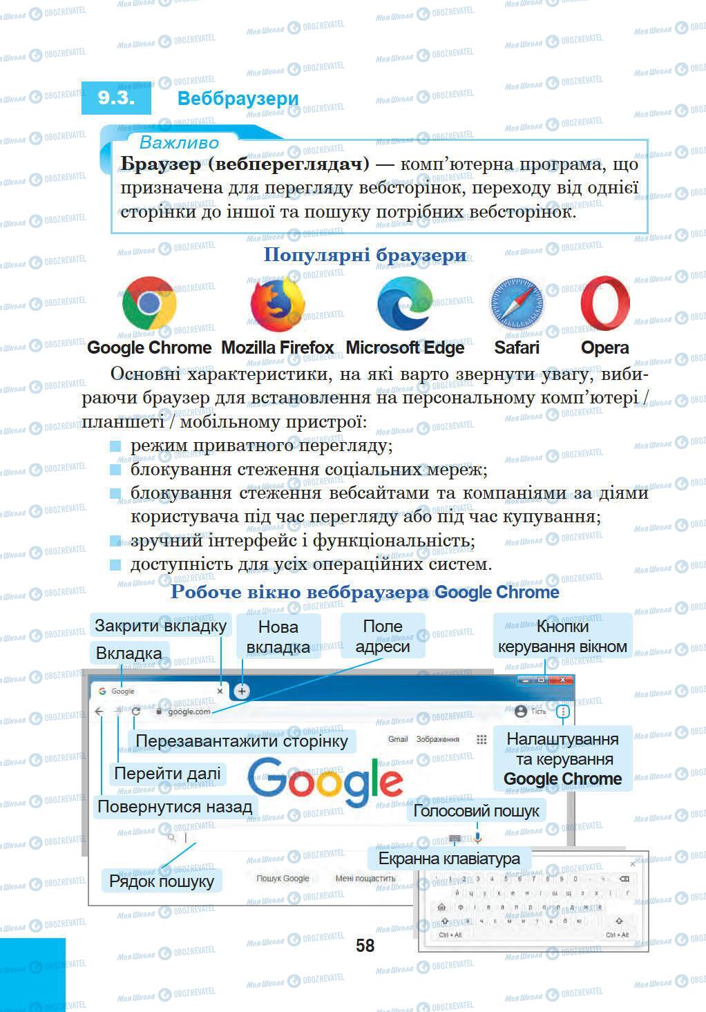 Підручники Інформатика 5 клас сторінка 58