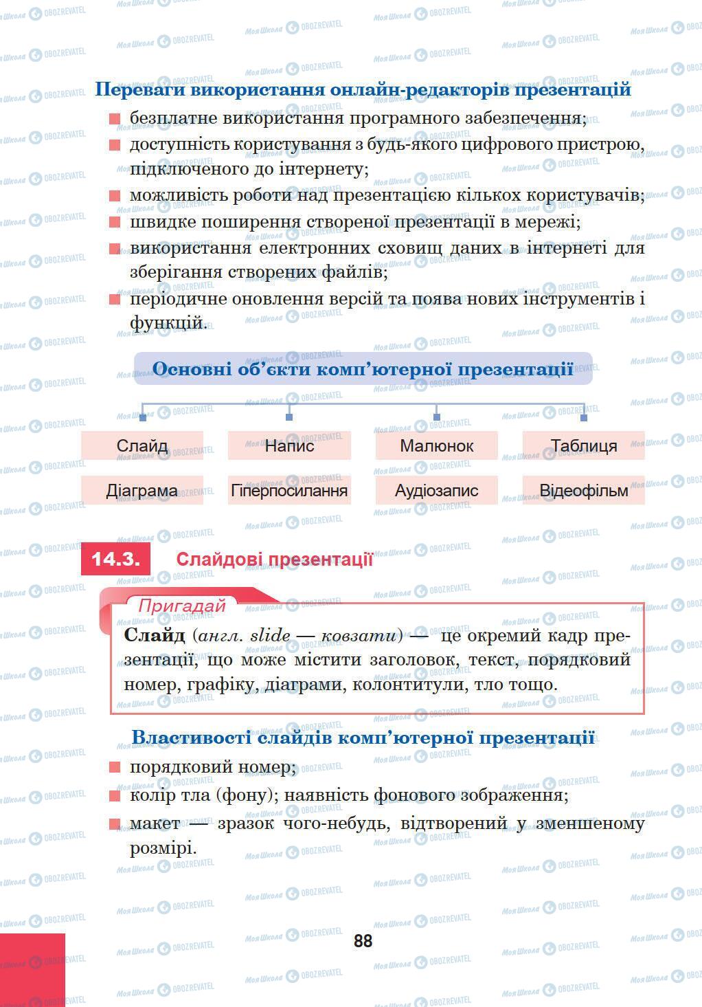 Підручники Інформатика 5 клас сторінка 88