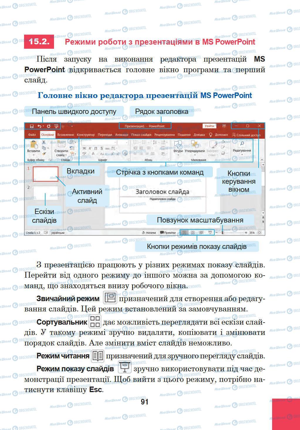 Підручники Інформатика 5 клас сторінка 91