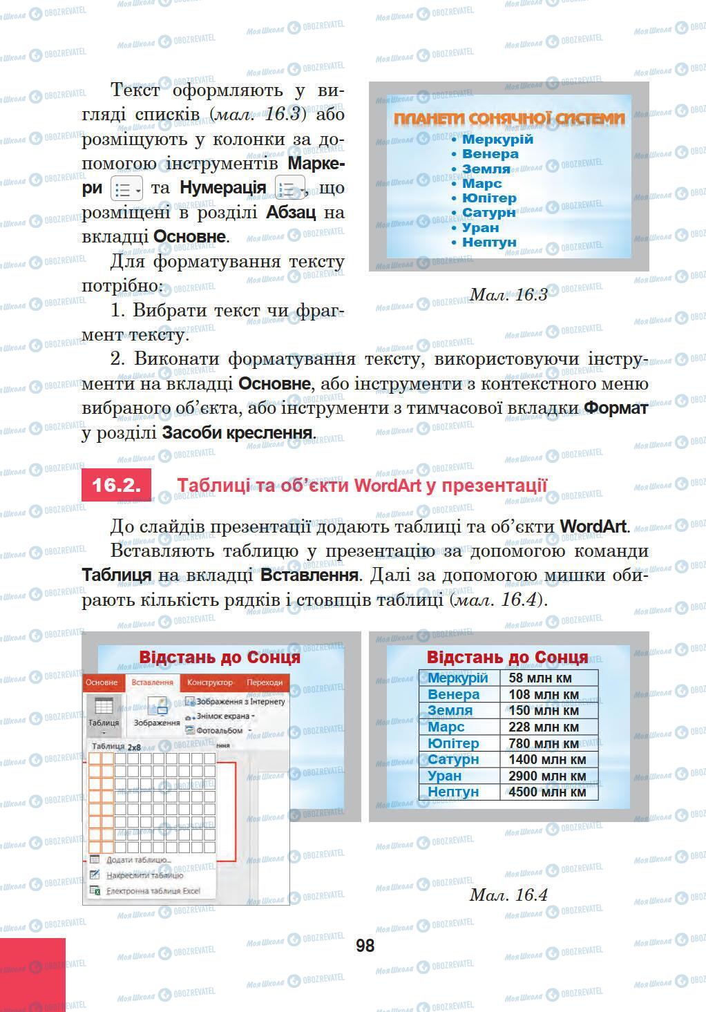 Підручники Інформатика 5 клас сторінка 98