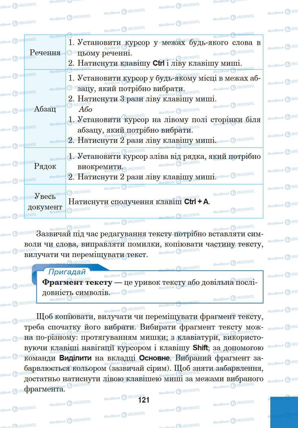 Підручники Інформатика 5 клас сторінка 121