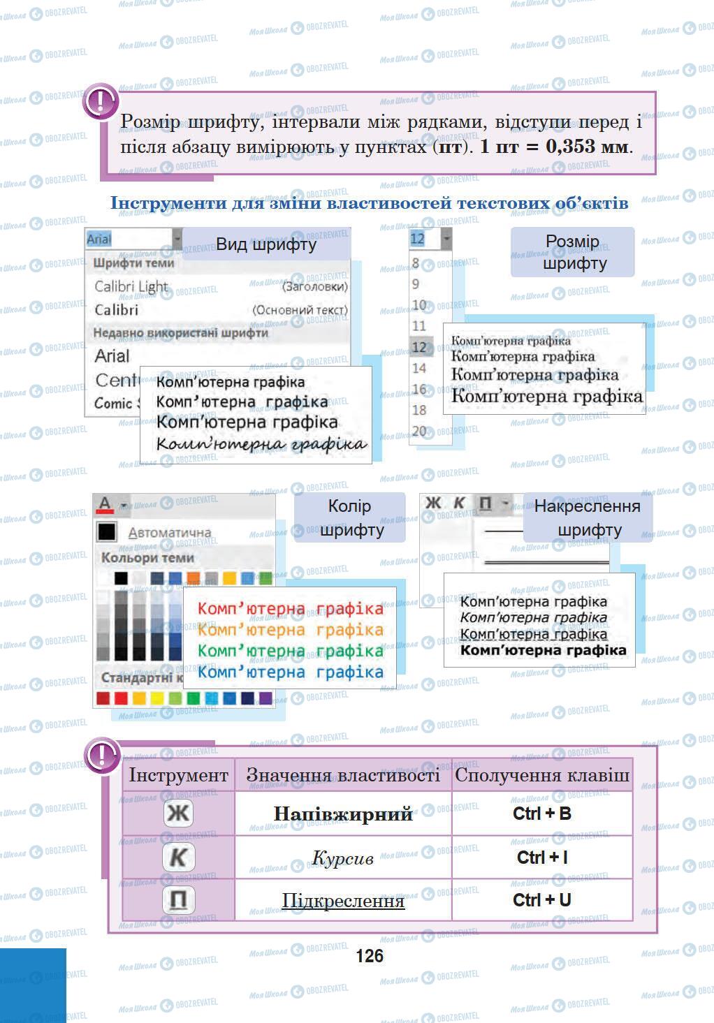 Підручники Інформатика 5 клас сторінка 126