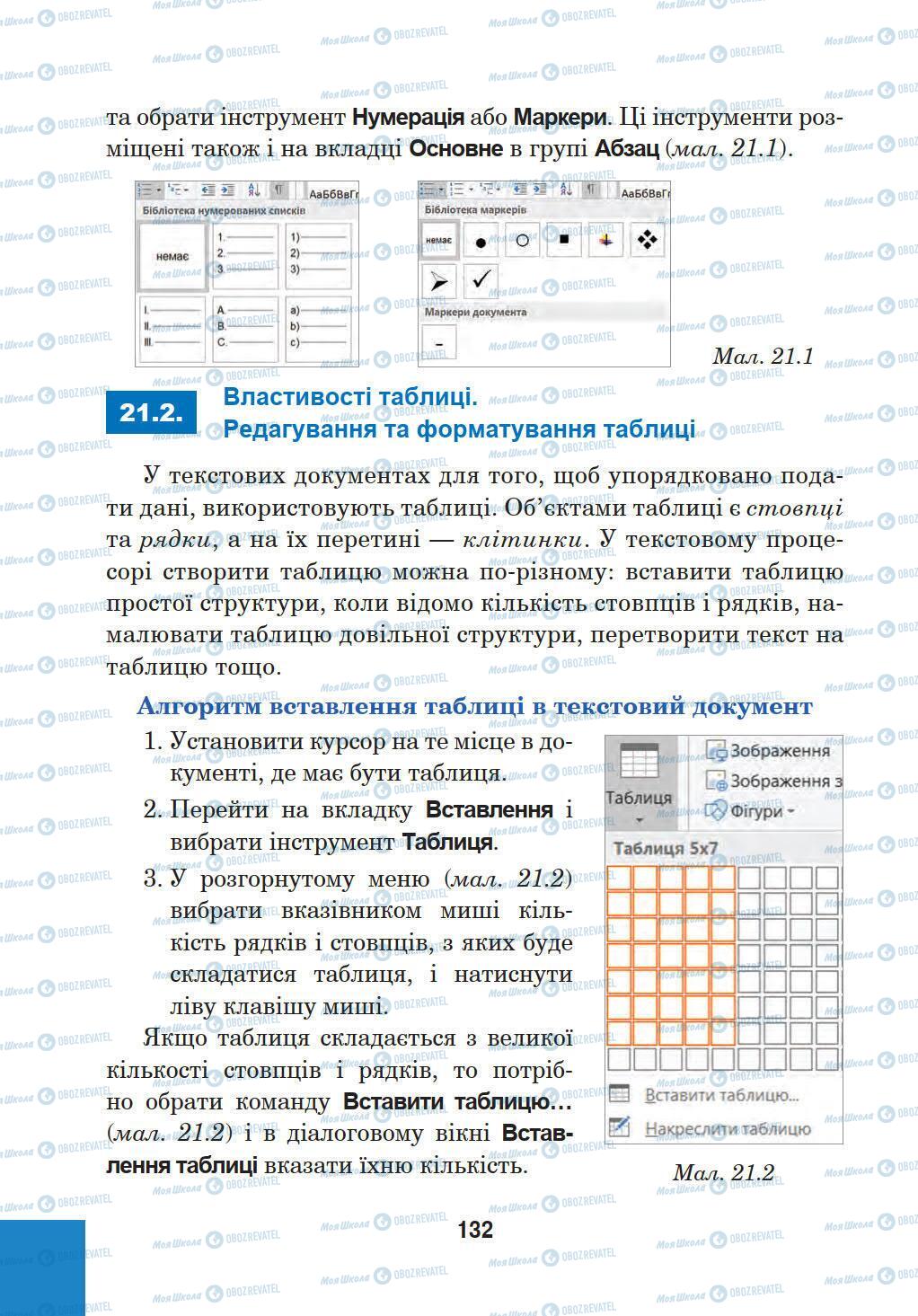 Підручники Інформатика 5 клас сторінка 132