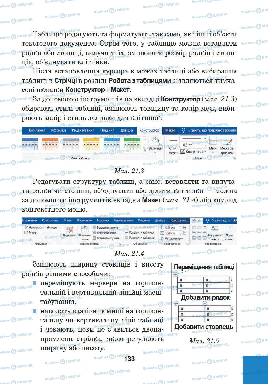 Підручники Інформатика 5 клас сторінка 133