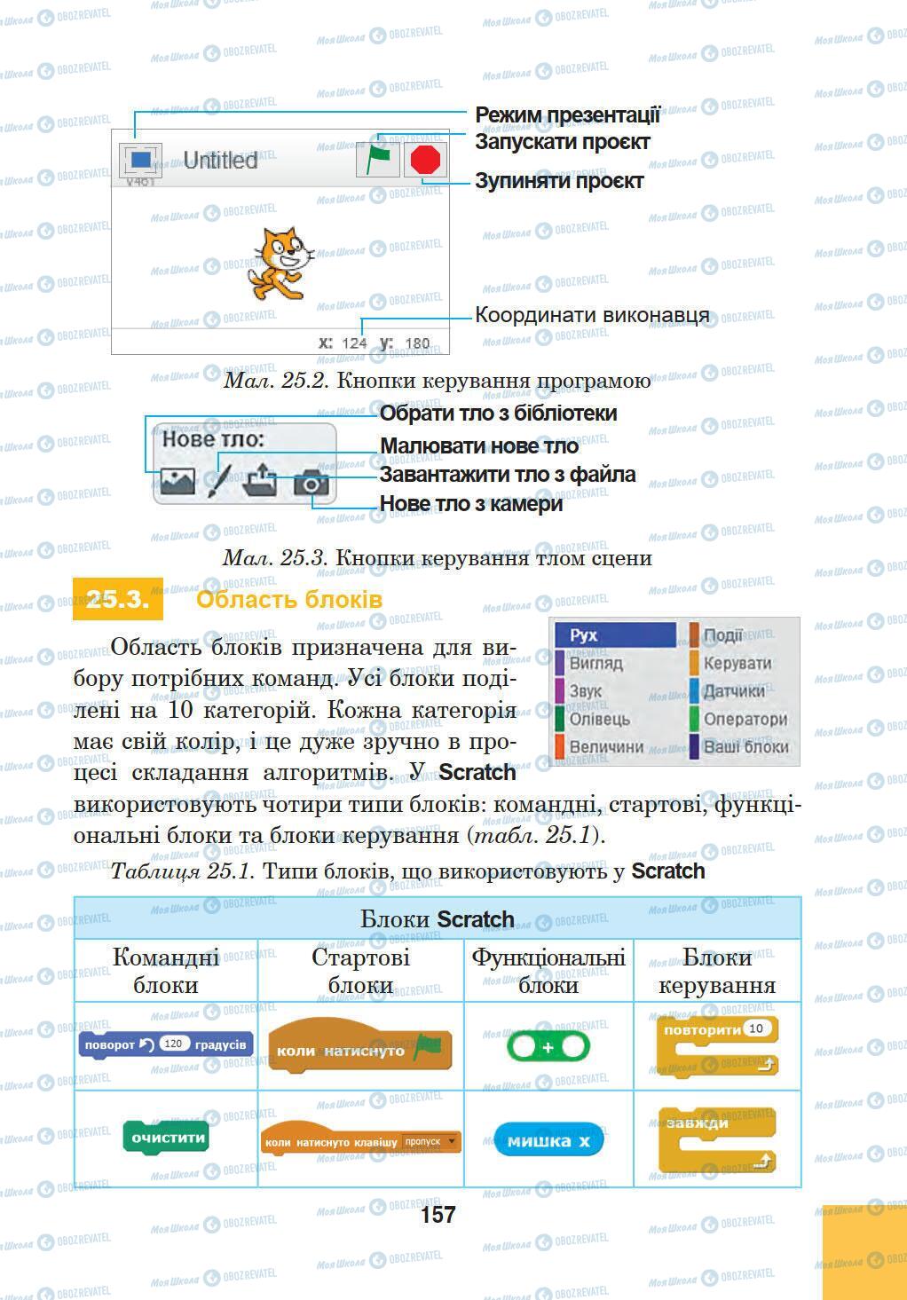 Учебники Информатика 5 класс страница 157