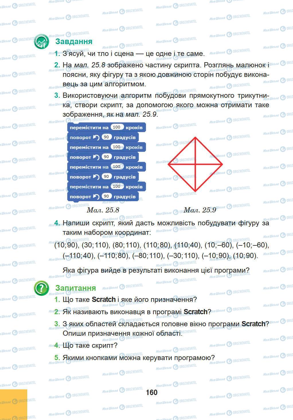 Підручники Інформатика 5 клас сторінка 160