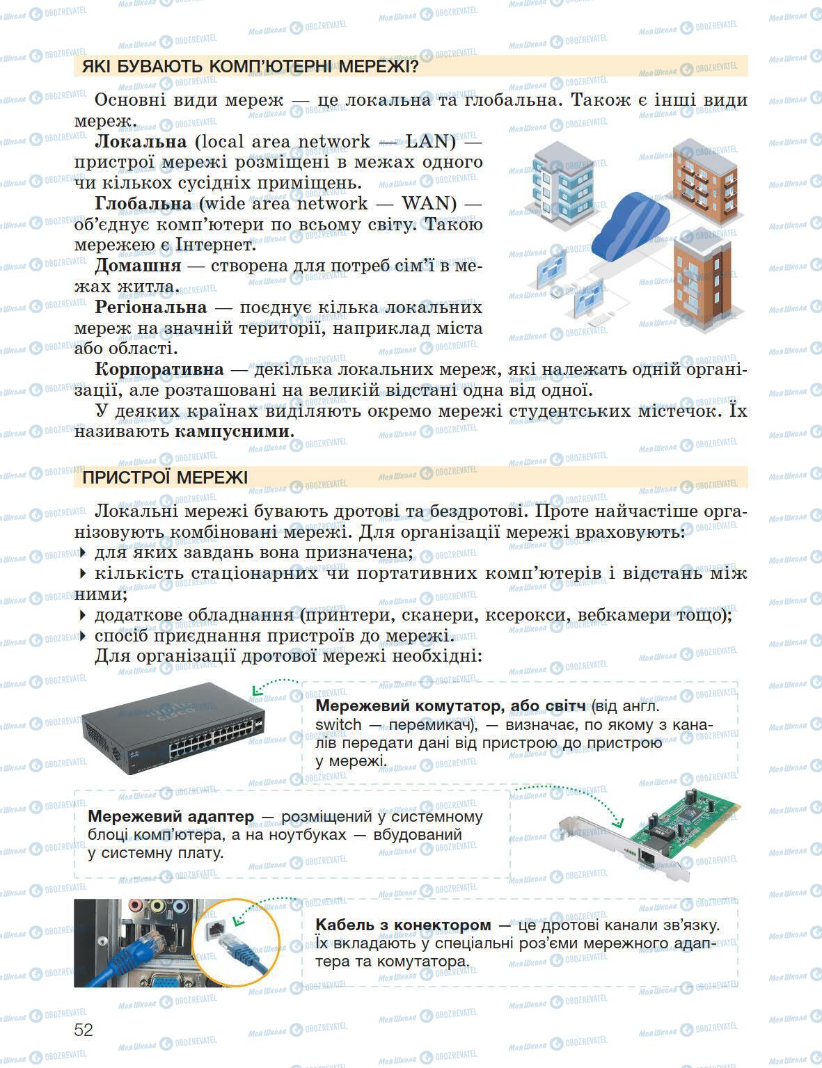 Підручники Інформатика 5 клас сторінка 52