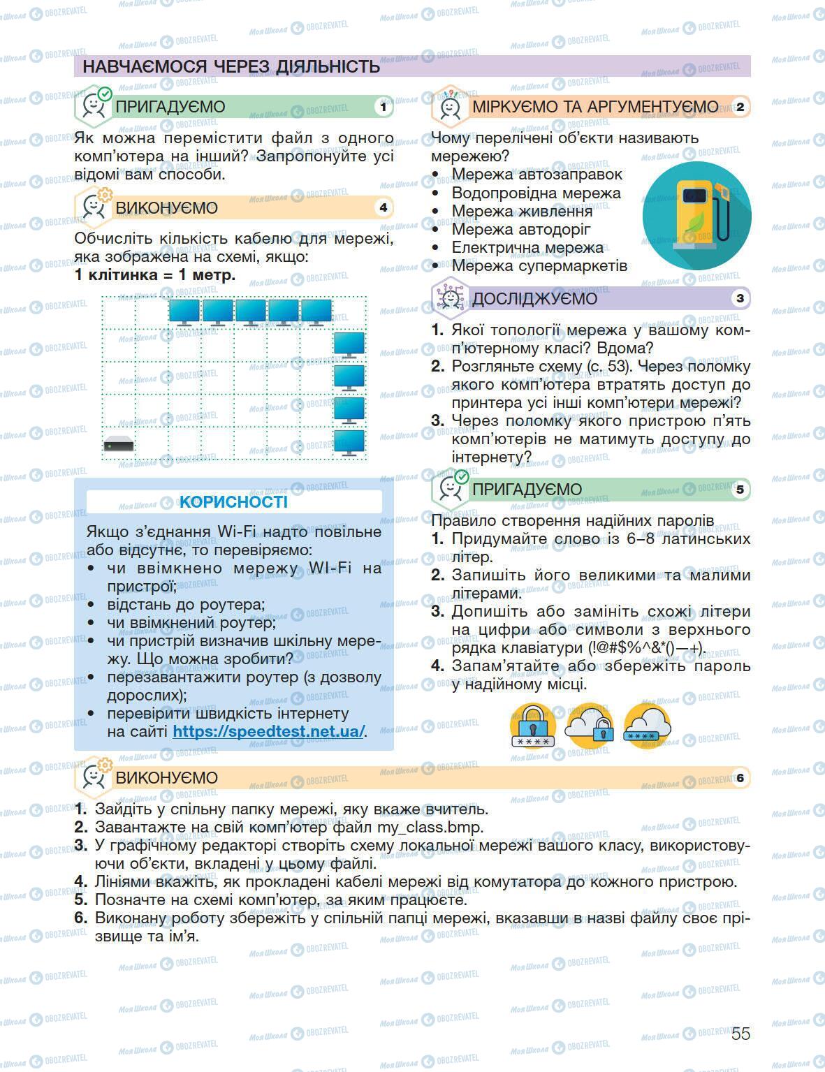 Підручники Інформатика 5 клас сторінка 55