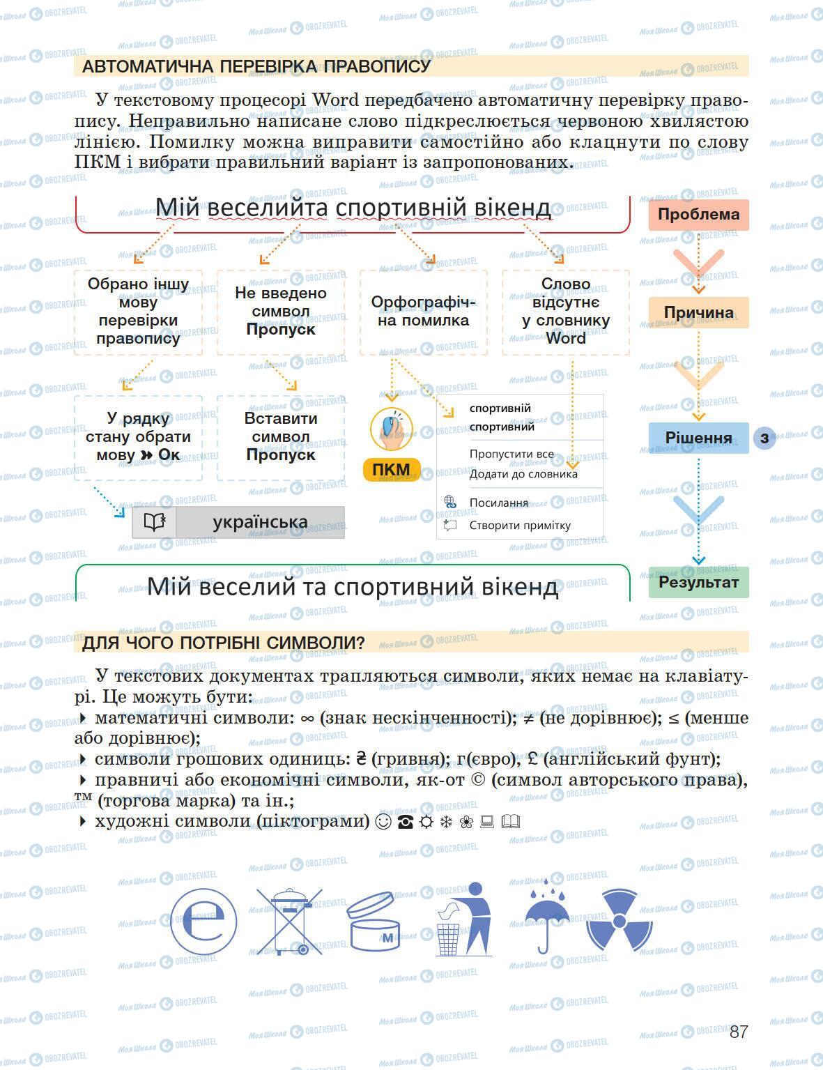 Підручники Інформатика 5 клас сторінка 87