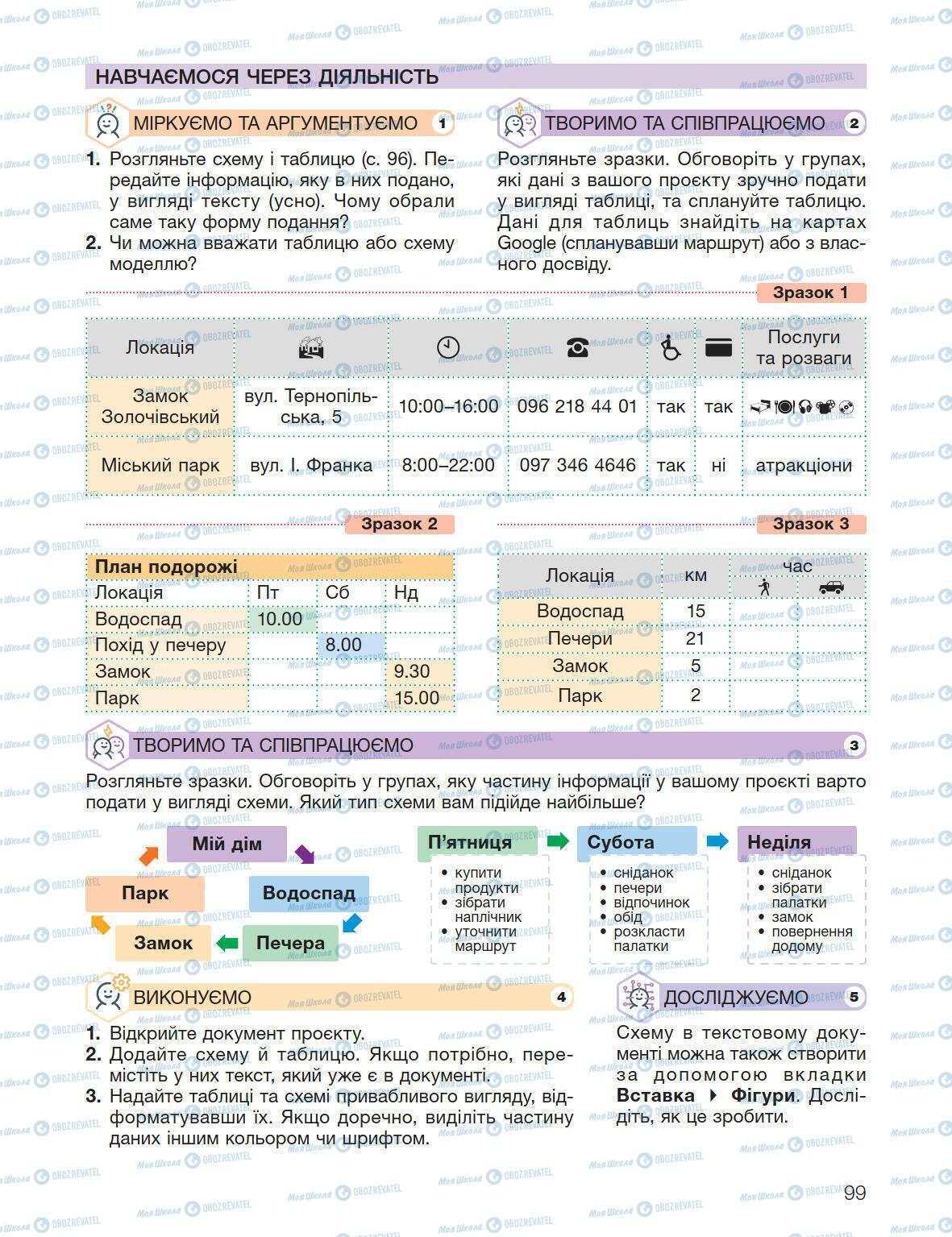 Учебники Информатика 5 класс страница 99