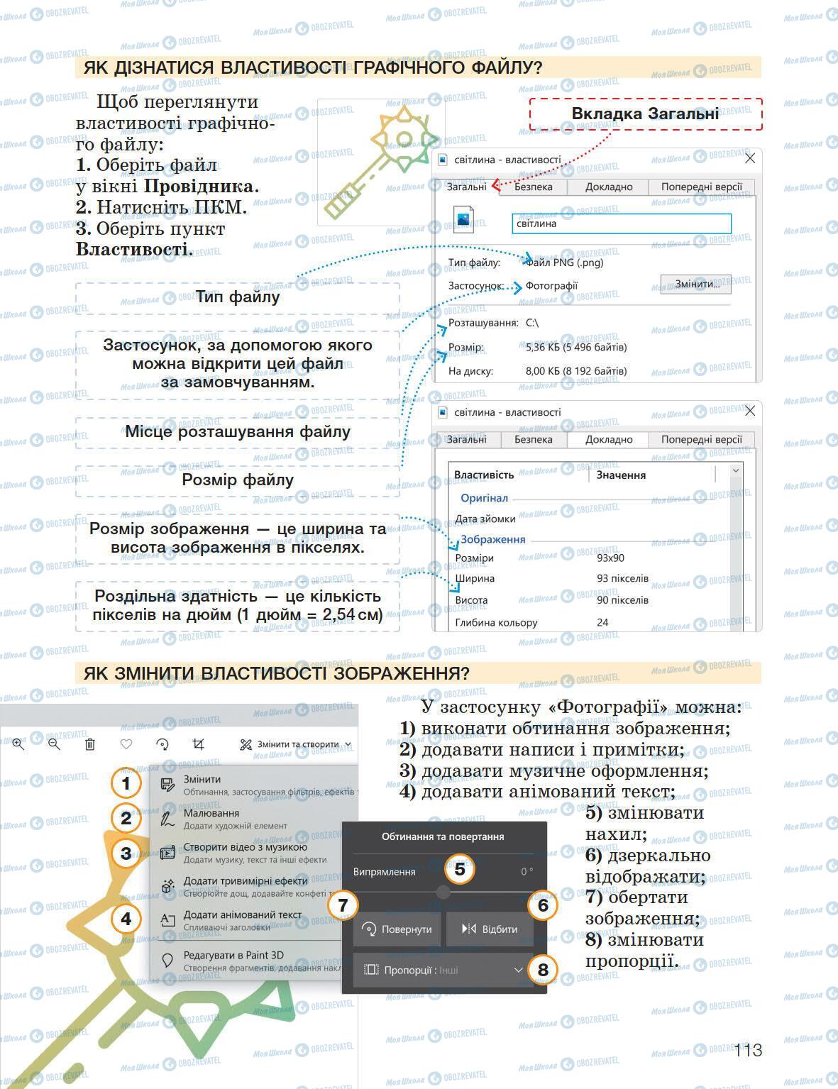 Підручники Інформатика 5 клас сторінка 113