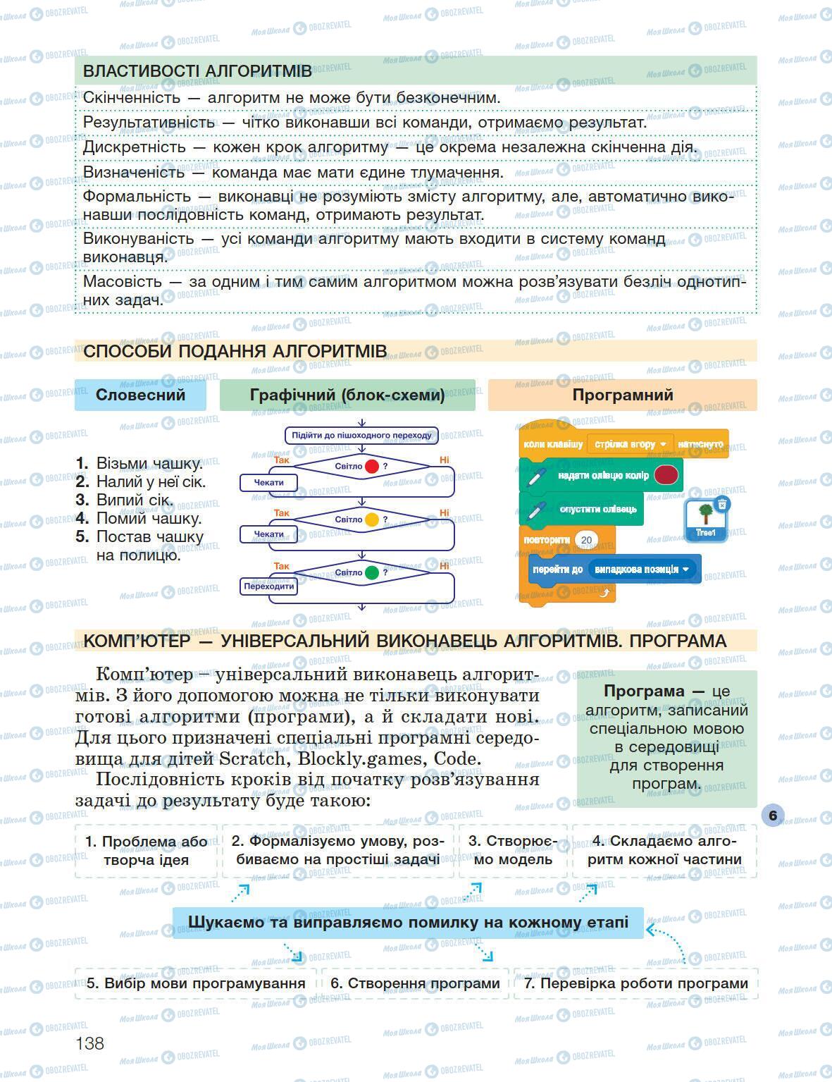 Підручники Інформатика 5 клас сторінка 138