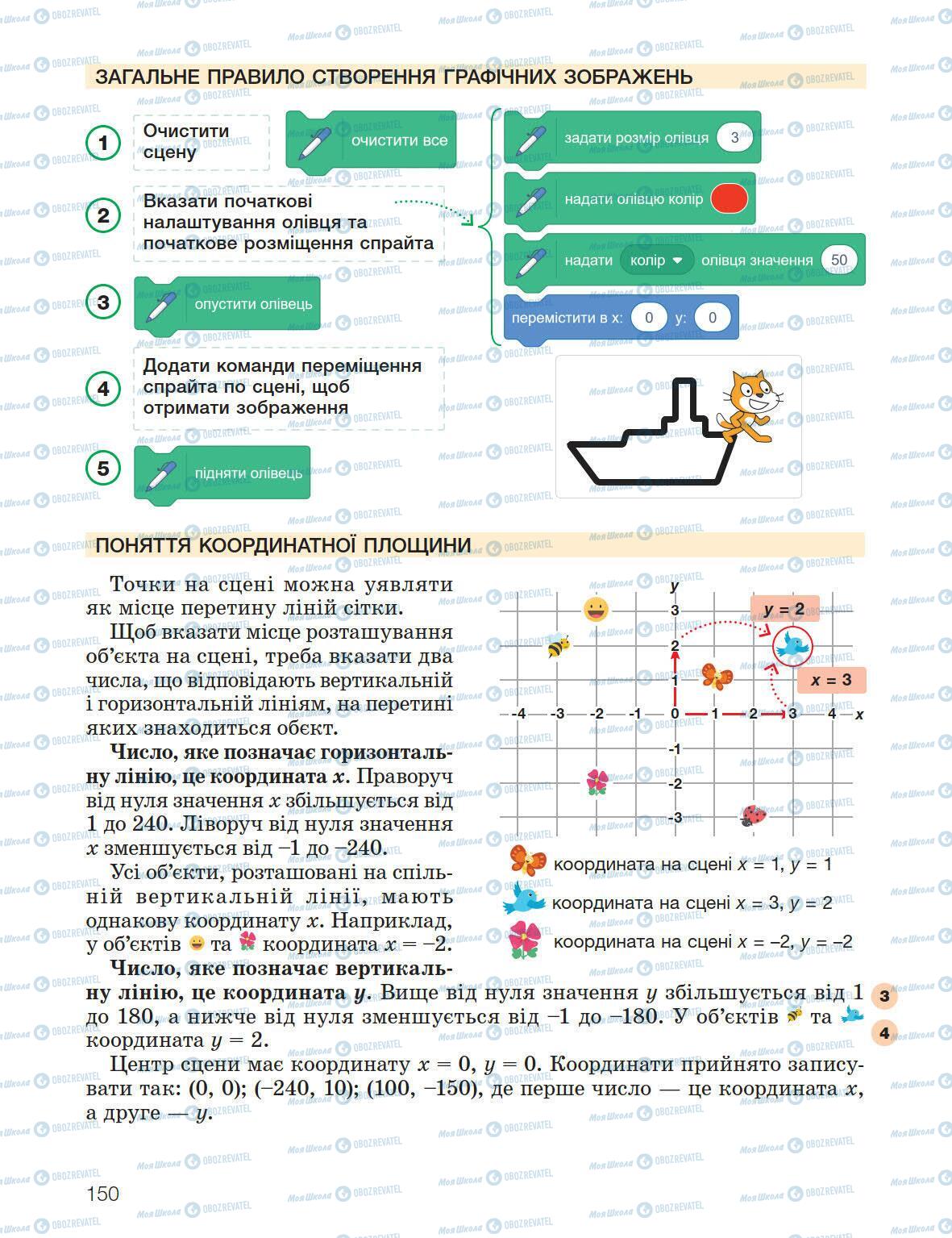 Учебники Информатика 5 класс страница 150