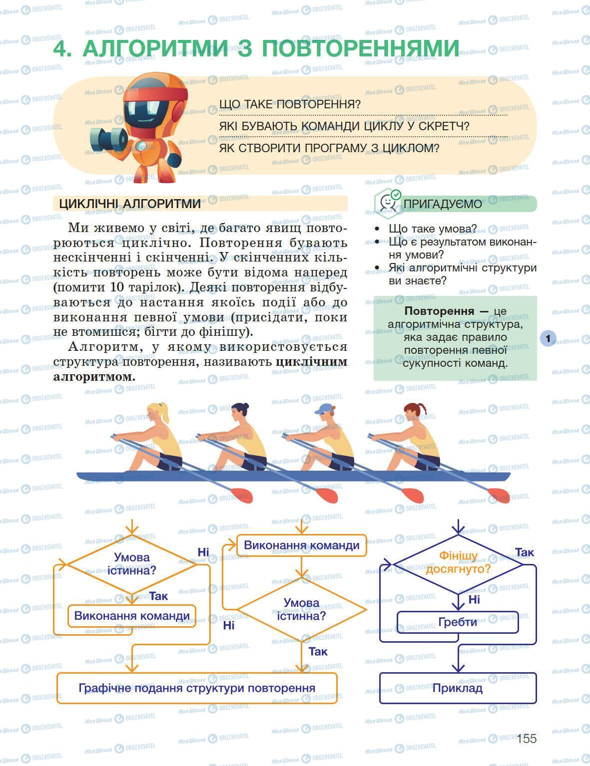 Підручники Інформатика 5 клас сторінка 155