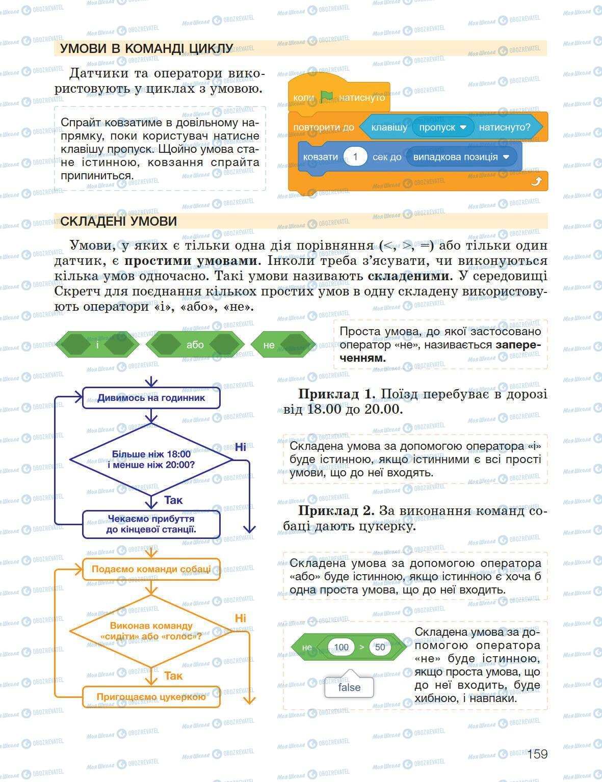 Підручники Інформатика 5 клас сторінка 159