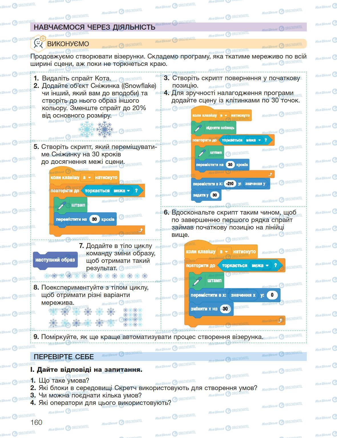 Підручники Інформатика 5 клас сторінка 160