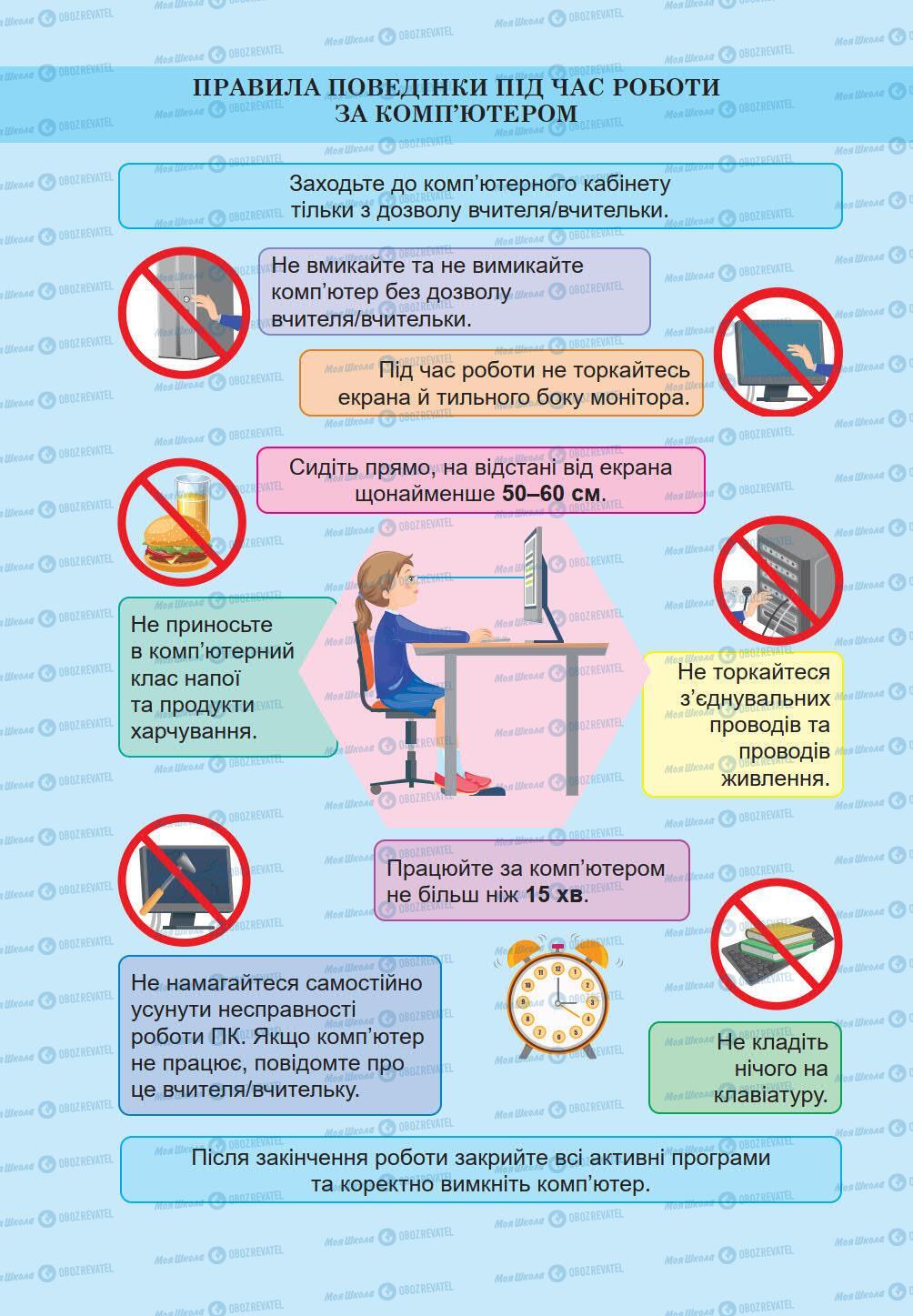 Підручники Інформатика 5 клас сторінка 1