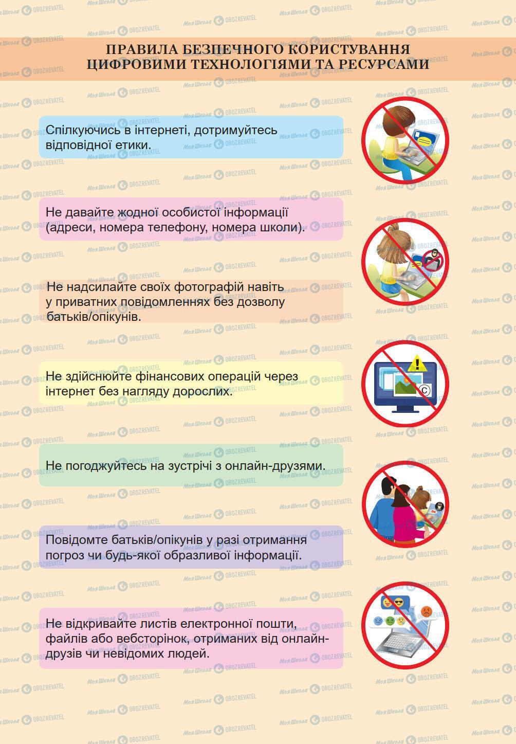 Підручники Інформатика 5 клас сторінка 2