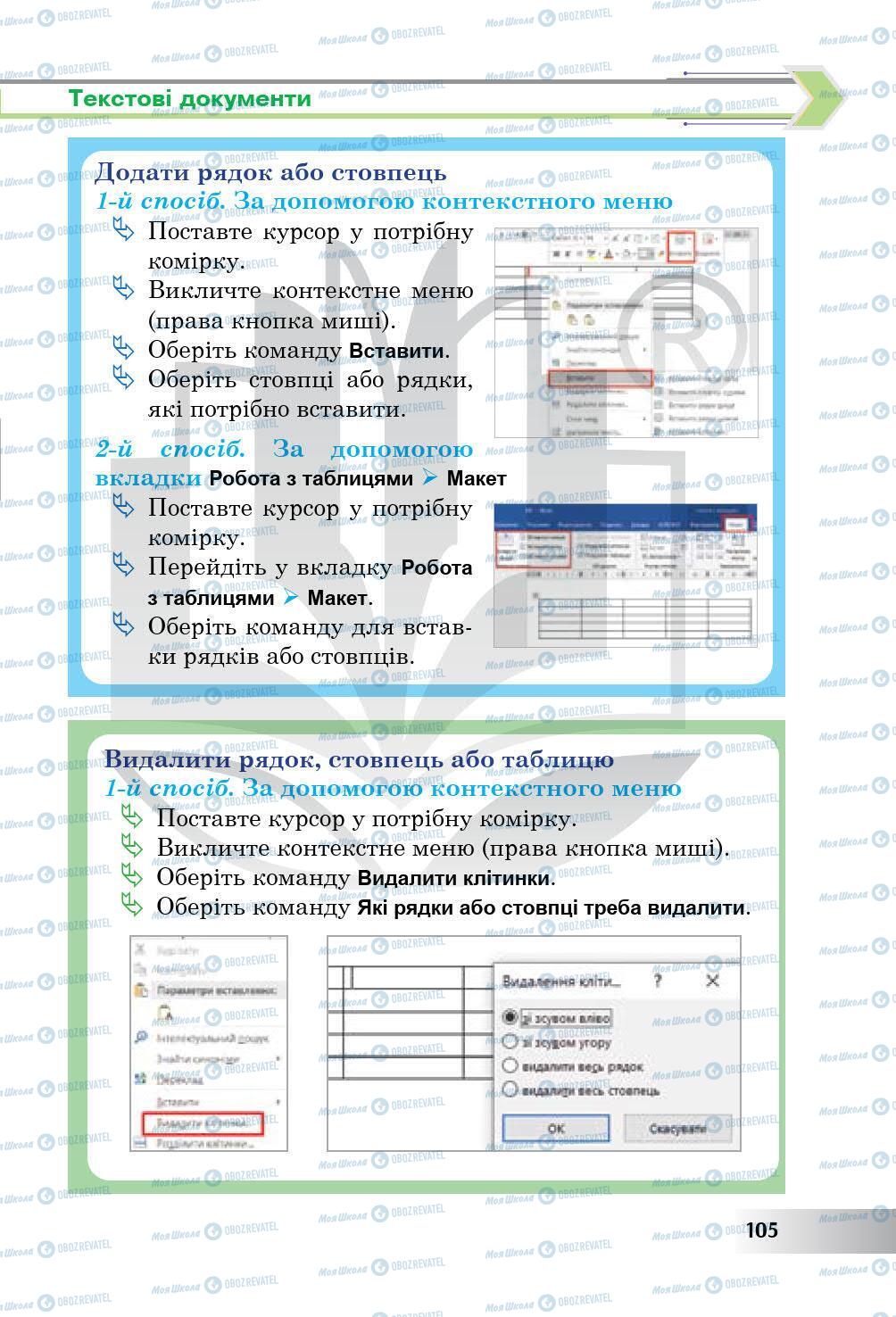 Підручники Інформатика 5 клас сторінка 105