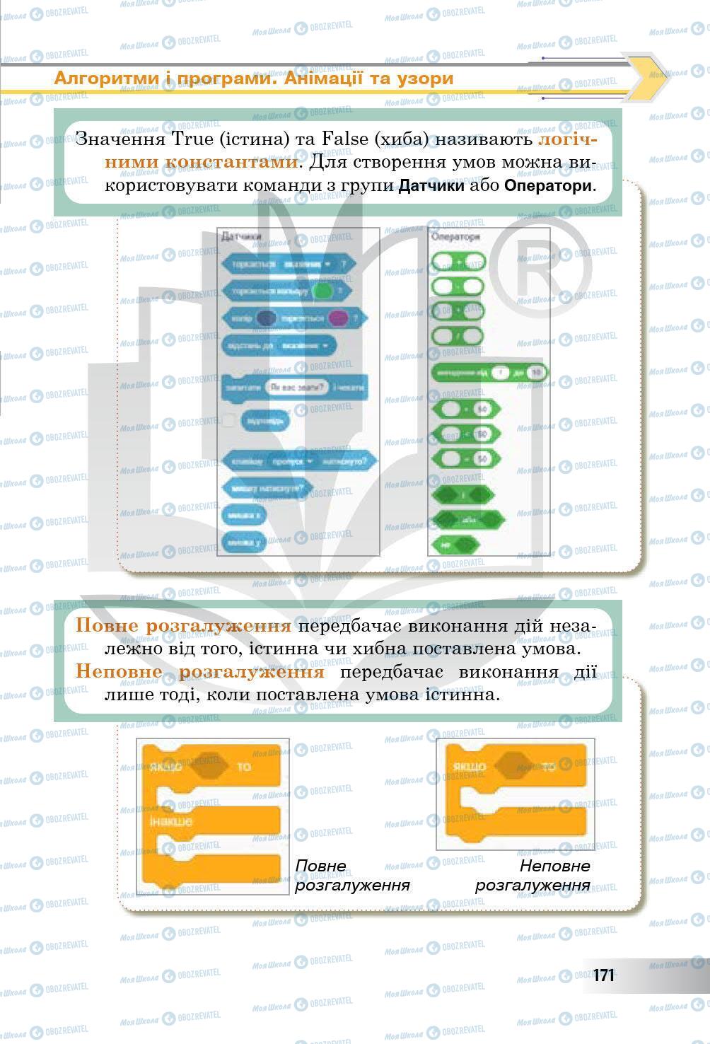 Підручники Інформатика 5 клас сторінка 171