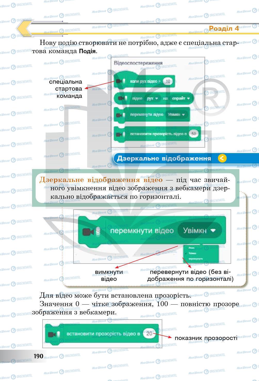 Підручники Інформатика 5 клас сторінка 190