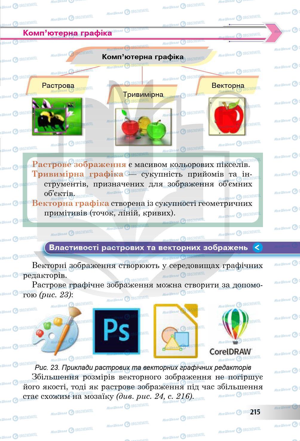 Підручники Інформатика 5 клас сторінка 215