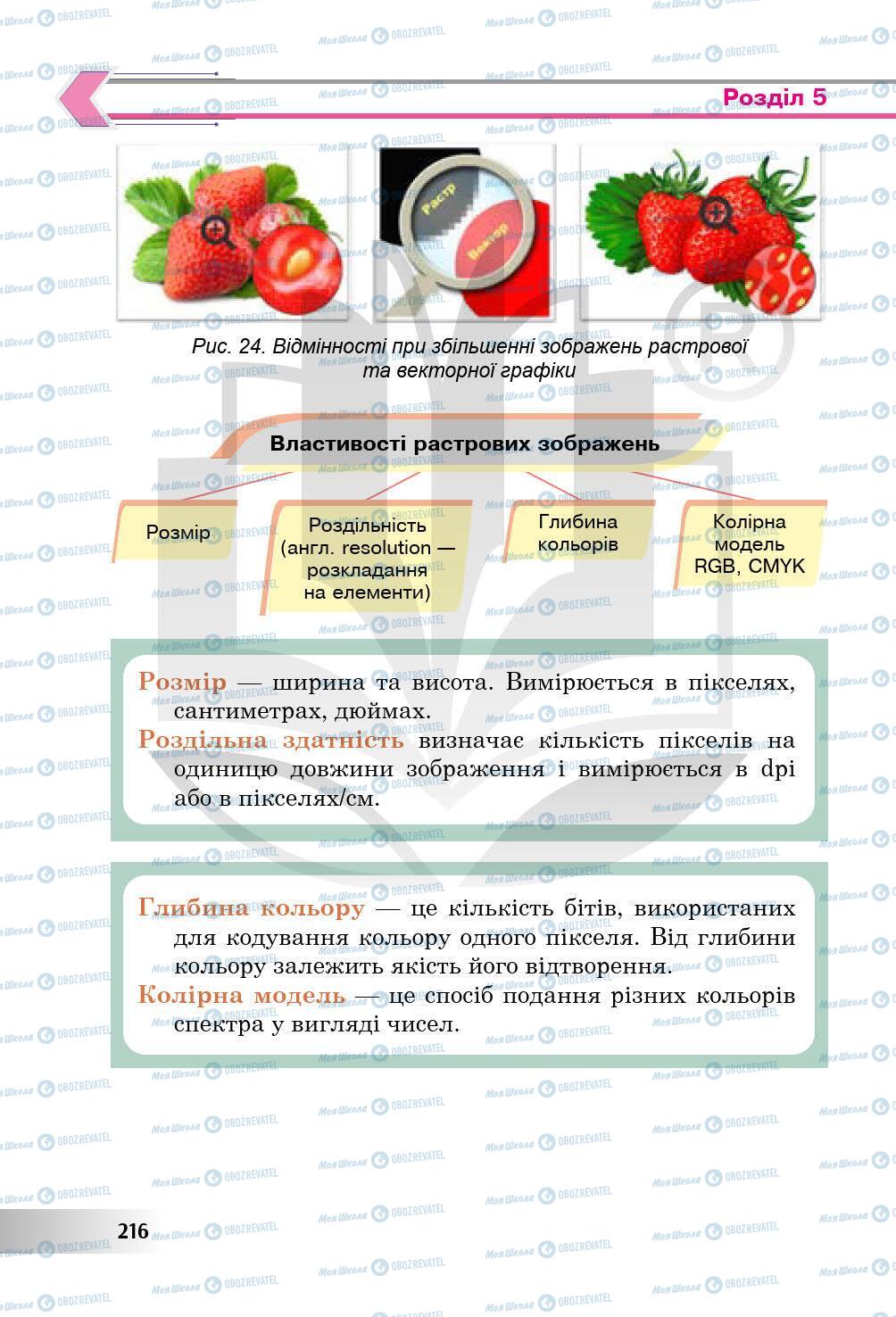 Підручники Інформатика 5 клас сторінка 216