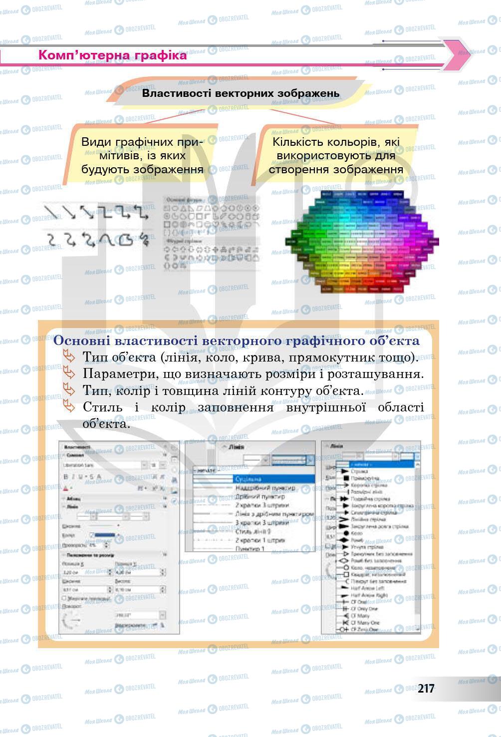 Підручники Інформатика 5 клас сторінка 217