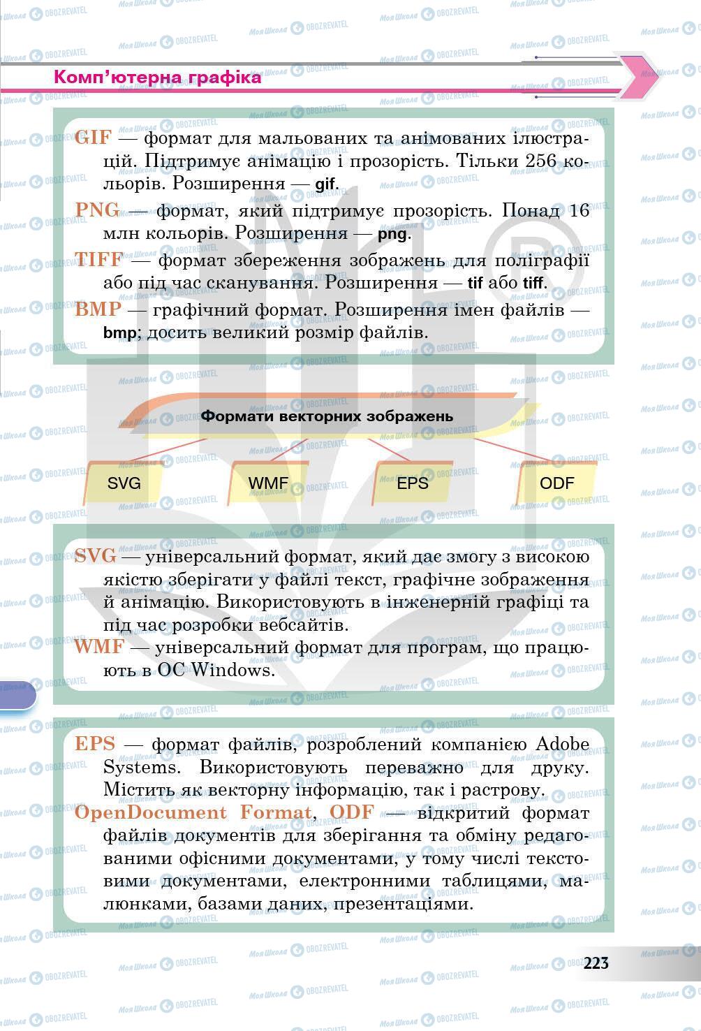 Підручники Інформатика 5 клас сторінка 223