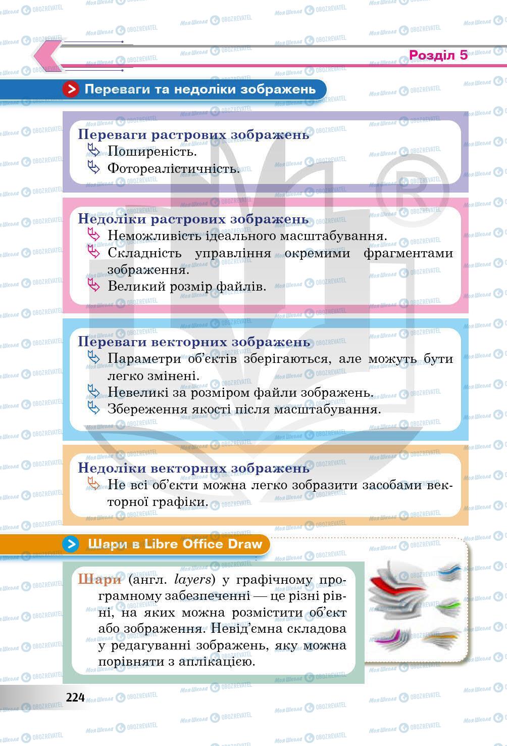 Підручники Інформатика 5 клас сторінка 224