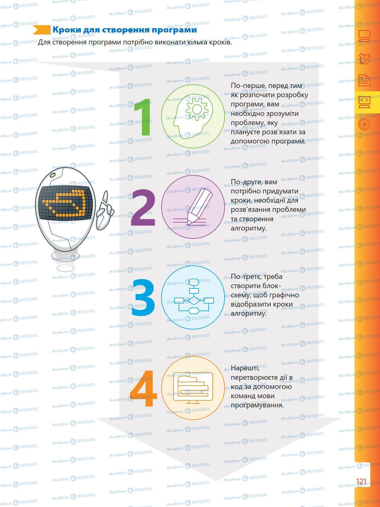 Підручники Інформатика 5 клас сторінка 121