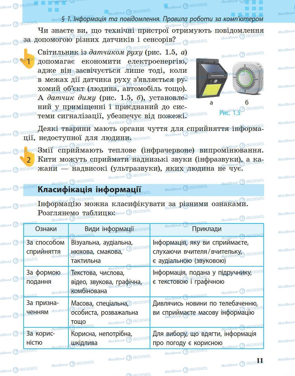 Підручники Інформатика 5 клас сторінка 11