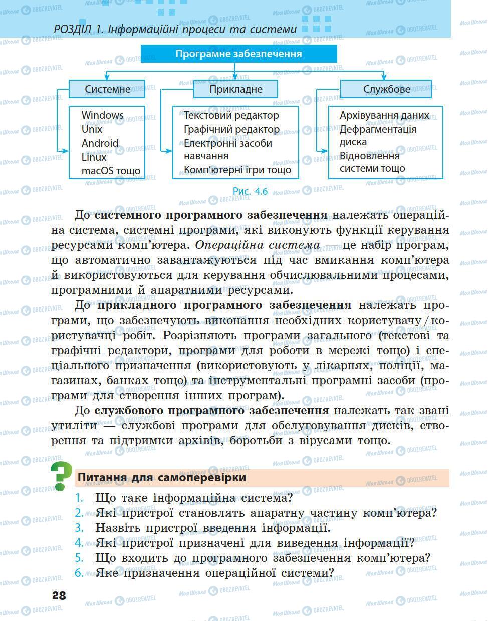 Підручники Інформатика 5 клас сторінка 28