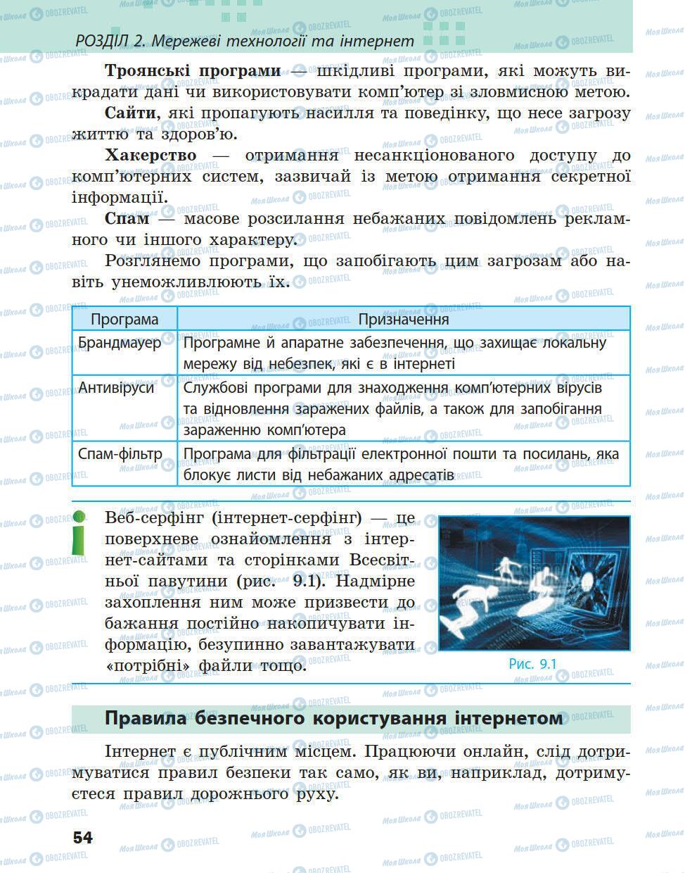 Підручники Інформатика 5 клас сторінка 54