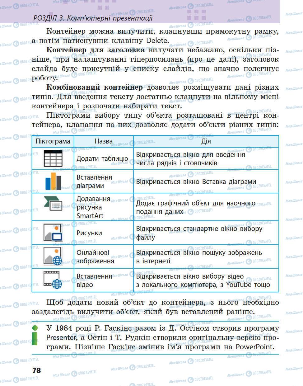 Підручники Інформатика 5 клас сторінка 78