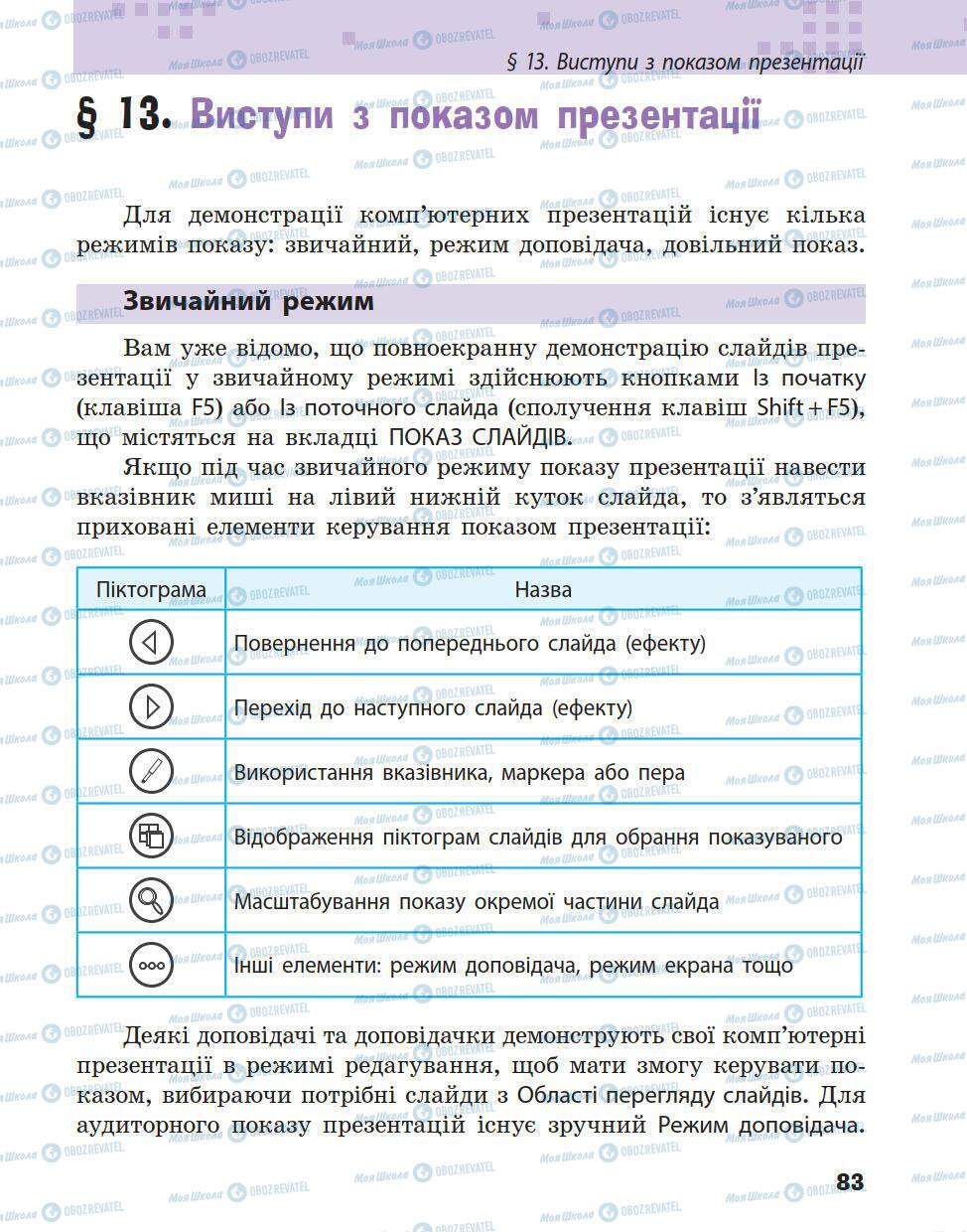 Учебники Информатика 5 класс страница 83