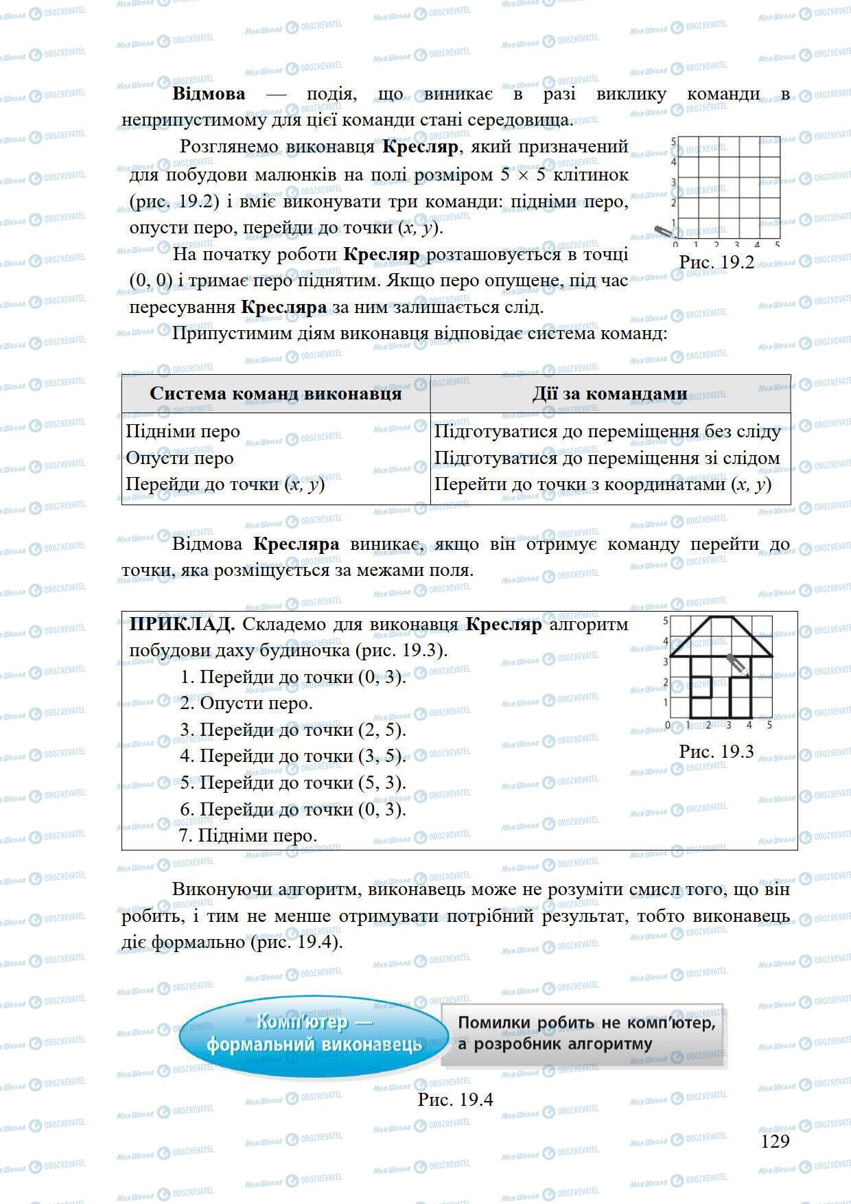 Підручники Інформатика 5 клас сторінка 129