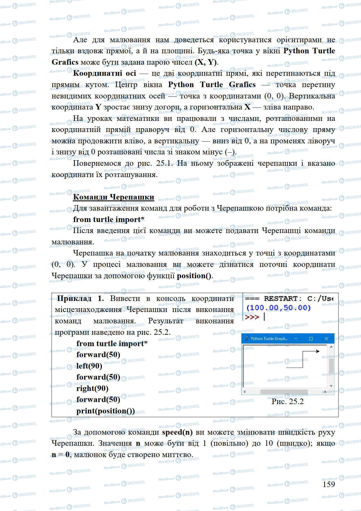 Підручники Інформатика 5 клас сторінка 159