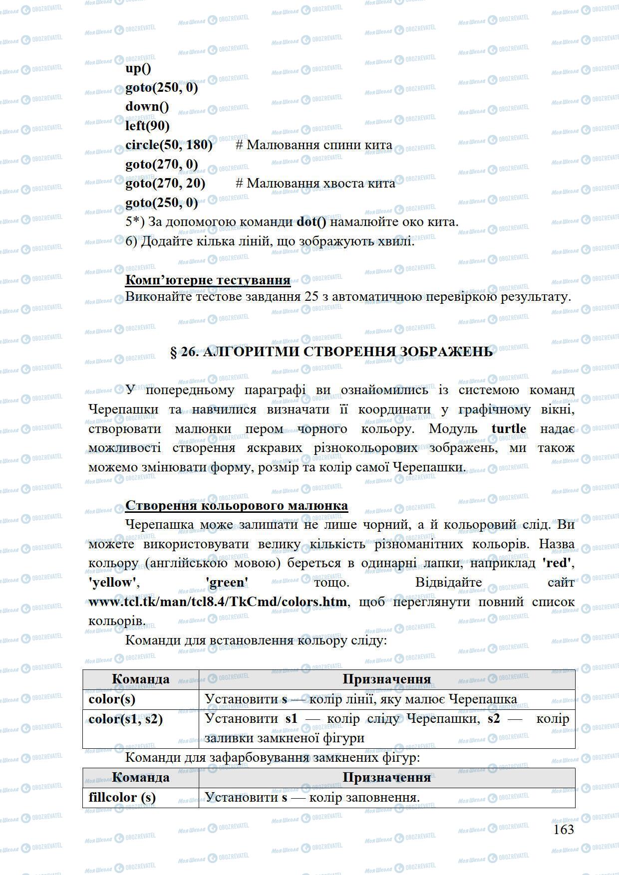 Підручники Інформатика 5 клас сторінка 163