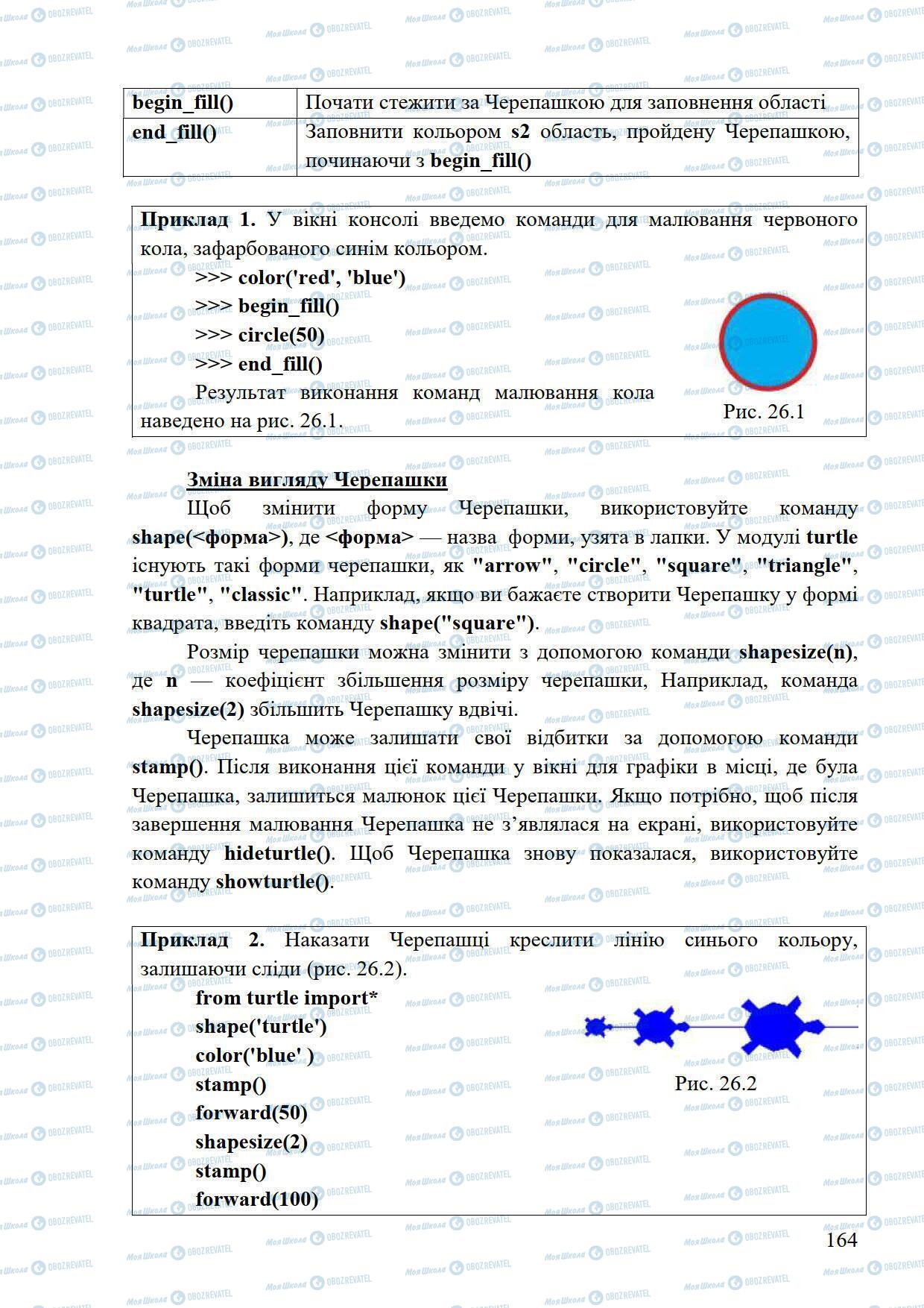 Підручники Інформатика 5 клас сторінка 164