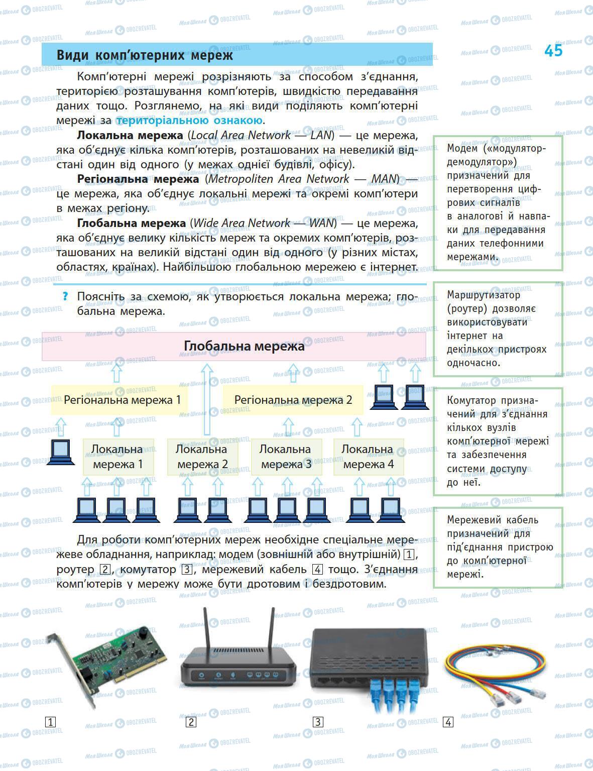 Підручники Інформатика 5 клас сторінка 45